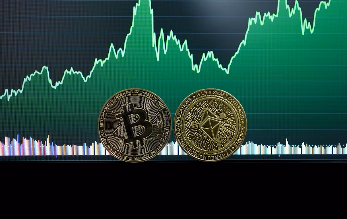 What cryptos are showing bullish momentum Today
